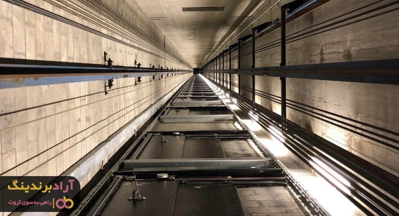 ریل آسانسور هیدرولیک