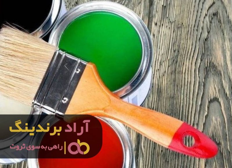 قیمت رنگ صنعتی نسوز زرد