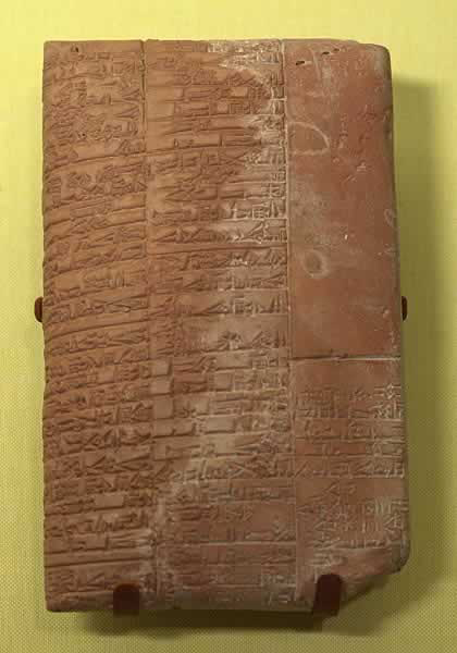  تاریخ و تمدن, قدیمی‌ترین نسخه‌ پزشکی