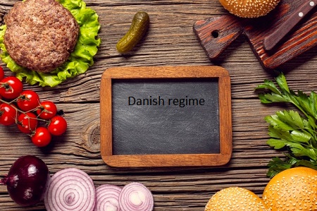 رژیم دانمارکی 15 روزه, عوارض رژیم دانمارکی, برنامه غذایی در رژیم دانمارکی
