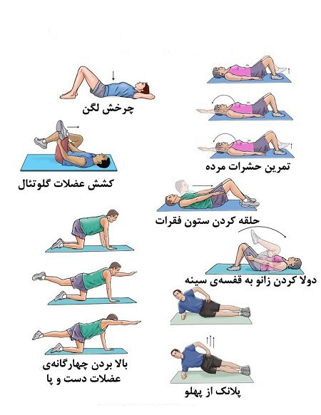 لیزخوردگی مهره ها, درمان لیزخوردگی مهره ها با ورزش, درمان لیزخوردگی مهره کمر با ورزش