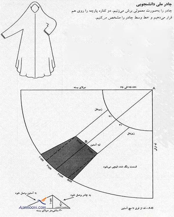 the conversion of convention