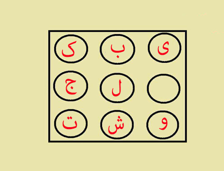تست هوش تصویری سخت، تست هوش های جالب تست هوش جالب, تست هوش تصویری با جواب