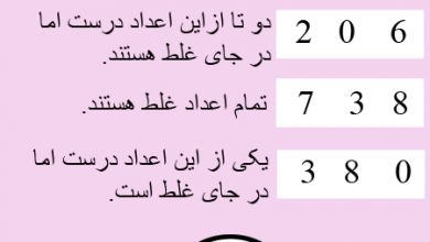 معمای تصویری, معما با جواب