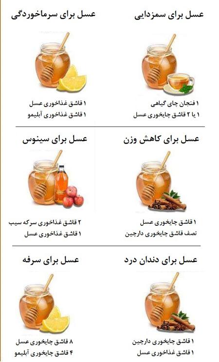  تقویت سیستم ایمنی بدن, عسل برای کاهش وزن