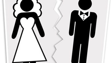 احکام طلاق,احکام واجبات طلاق,احکام مربوط به طلاق