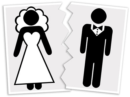 احکام طلاق,احکام واجبات طلاق,احکام مربوط به طلاق